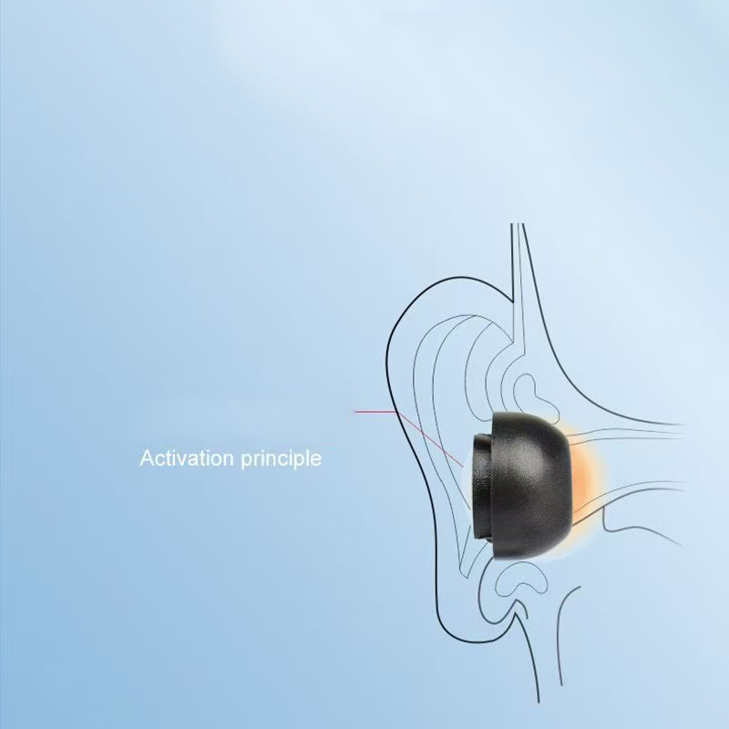 Spons Memori Eartips untuk Sam - Earphone Foam Tip ulasan dan harga